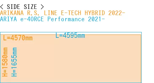 #ARIKANA R.S. LINE E-TECH HYBRID 2022- + ARIYA e-4ORCE Performance 2021-